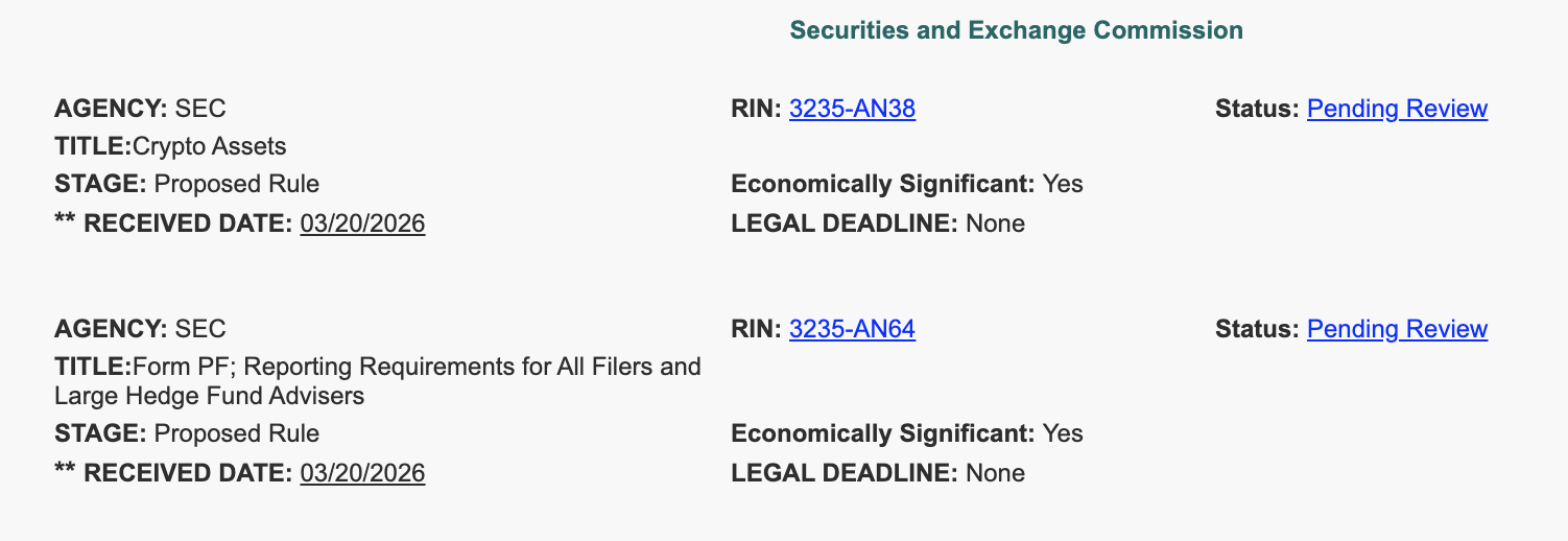 Криптовалюты, Закон, SEC, Белый дом