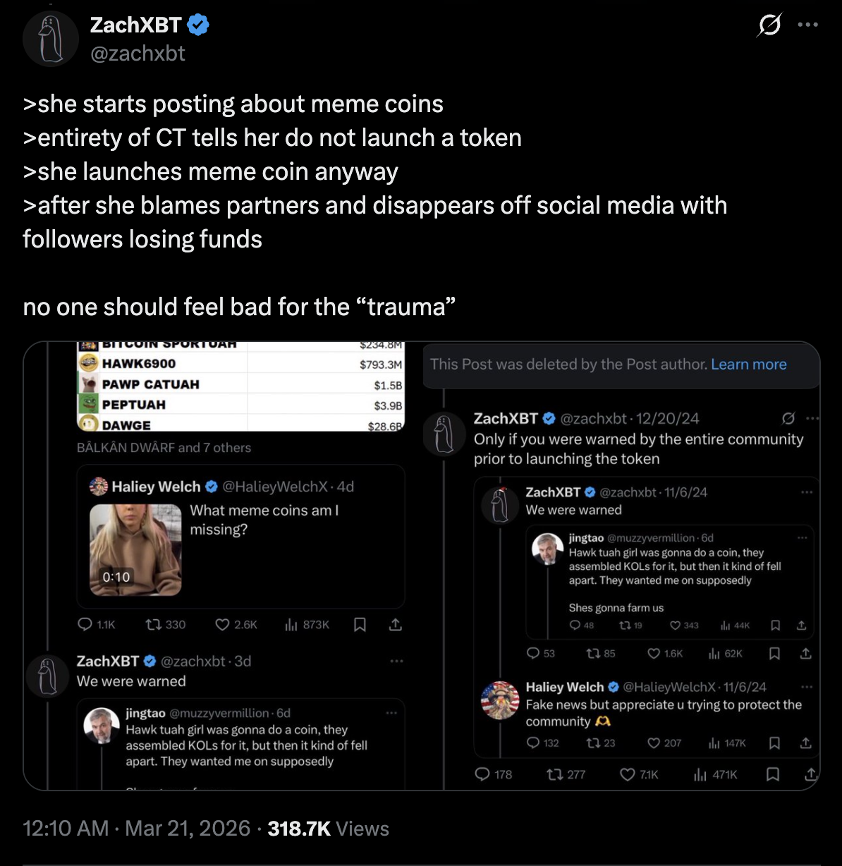 Шахрайство, Memecoin