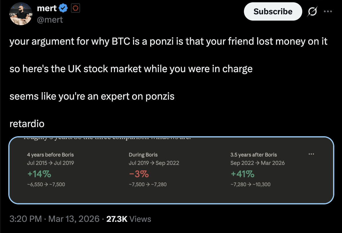 Велика Британія, прийняття біткойна