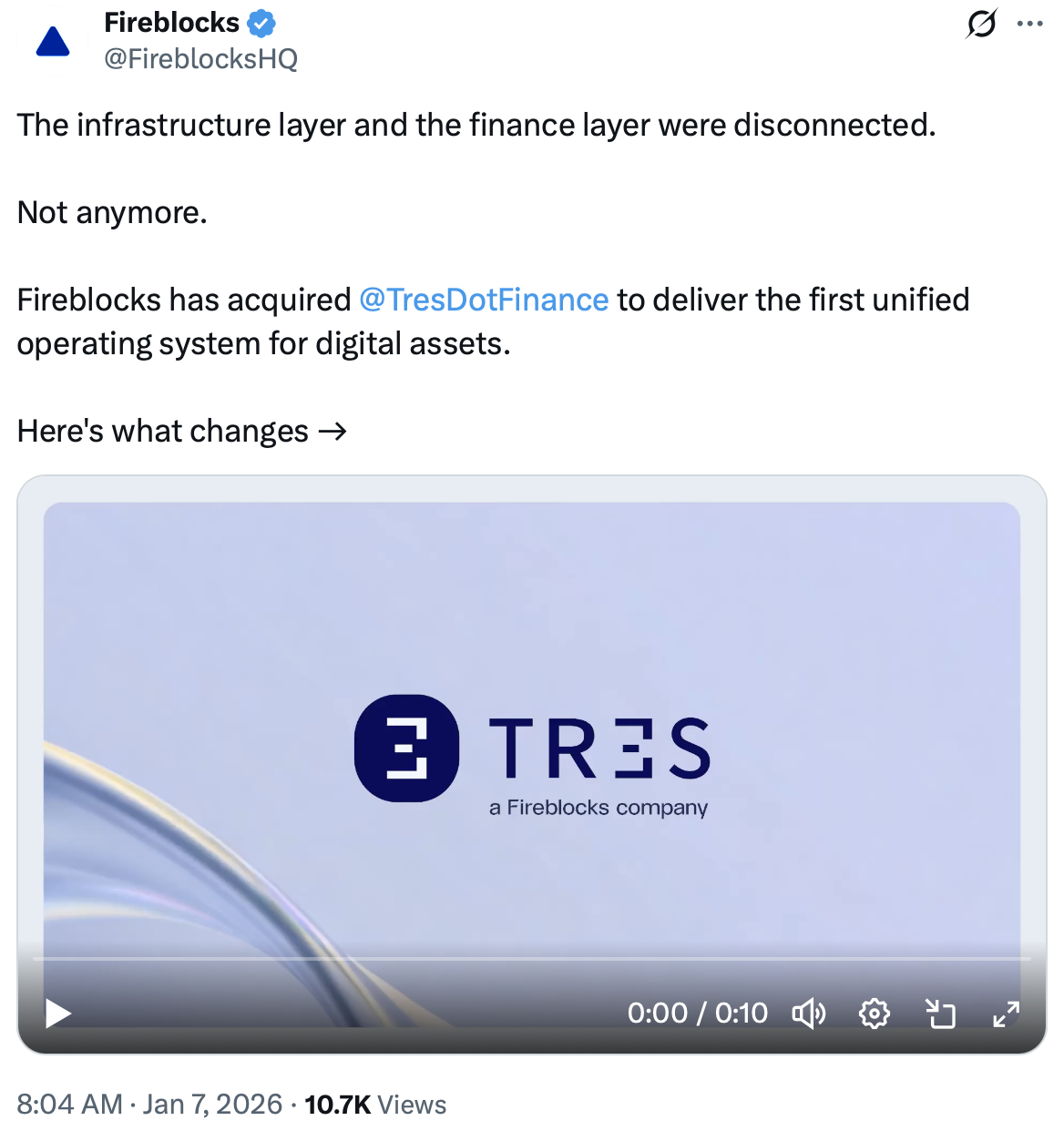 Coinbase, банки, Ripple, BitGo, Сполучені Штати, Софі