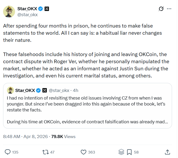 OKCoin, Китай, Чанпэн Чжао, Криптовалютная биржа, Binance, OKX