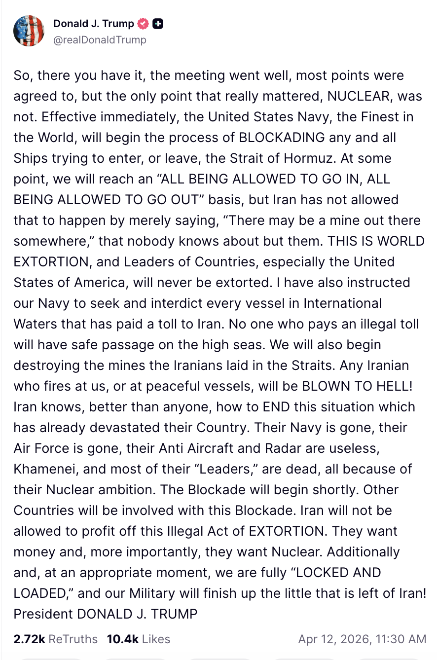 Цена биткоина