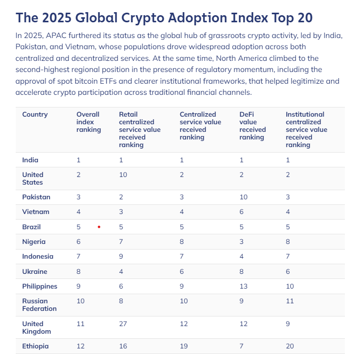 Криптовалюты, Вьетнам, регулирование Биткоин, криптовалютная биржа, OKX, HashKey