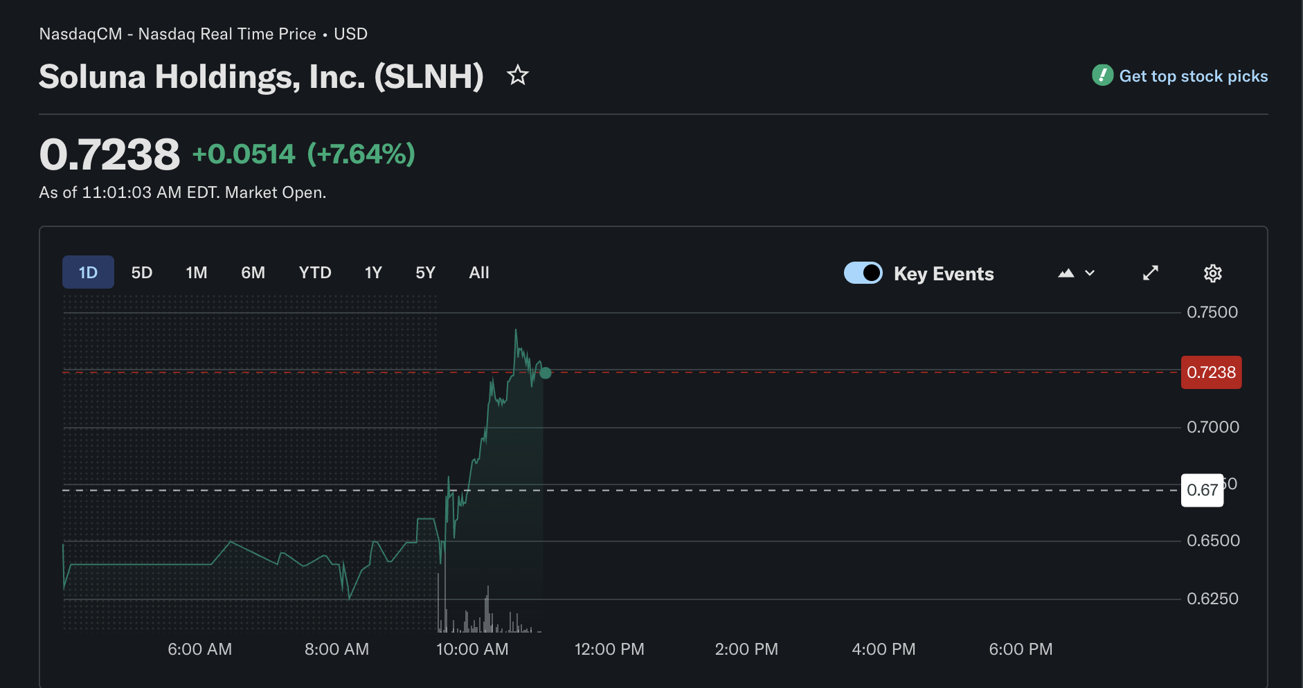 Майнінг, майнінг біткойнів, енергетика, центр обробки даних, відновлювана енергетика