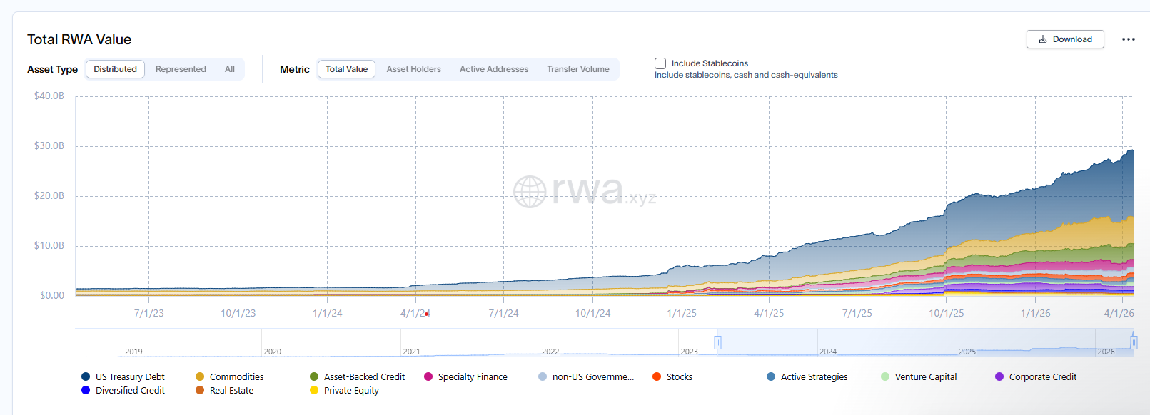 Ethereum, конфіденційність, zk-rollup, установи