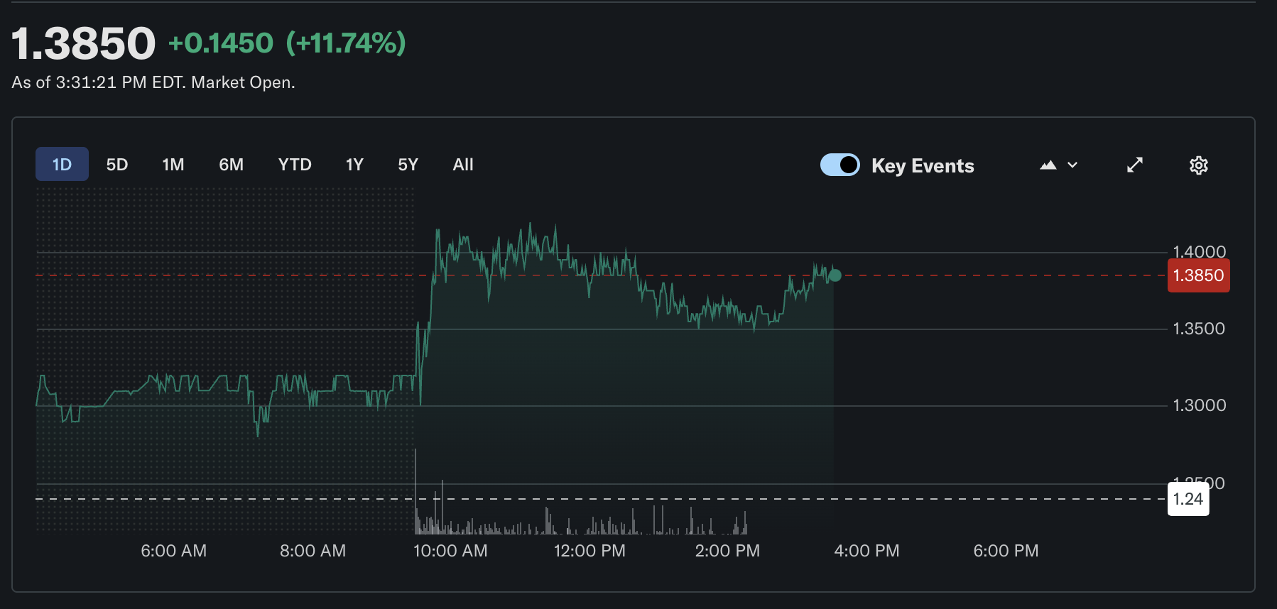 Майнінг, майнінг біткойнів, компанії