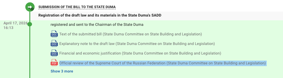 Банк России, Россия, Закон, Криптовалютная биржа, Суд