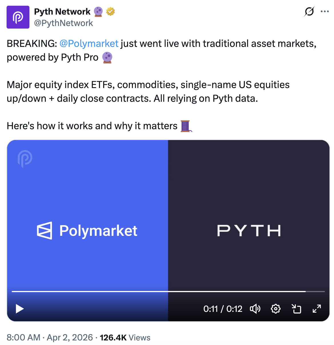 Сполучене Королівство, Акції, Tesla, Chainlink, Polymarket, Kalshi, Prediction Markets