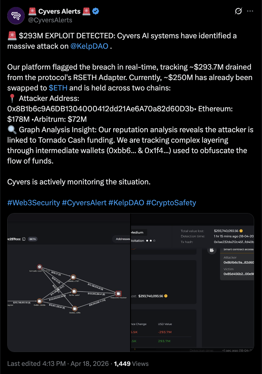 Кіберзлочинність, кібербезпека, шахрайство, хаки