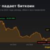 График цены биткоина с августа 2025 по октябрь 2026 года: рекорд около $126 000 и минимум около $59 000